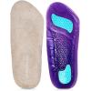 imageAerosoles Plantar Fasciitis Replacement Insoles  Pain Relief ampamp Arch Support Inserts for Women Sizes 511  Ideal for Shoes Boots ampamp Slippers