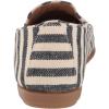 imageAerosoles Womens Betunia LoaferDark Blue