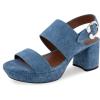 Blue Jean Denim