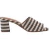 imageAerosoles Womens Entree Heeled SandalDark Blue Stripe