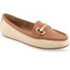 image:imageAerosoles Womens Day Drive LoafersTan Raffia
